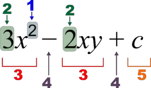 abstract-algebra