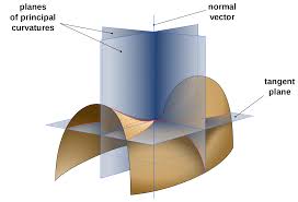 differential-geometry