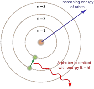 model-theory