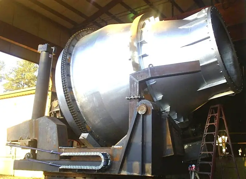 rotary furnace