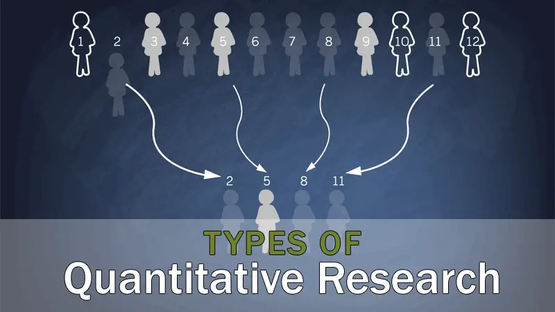 types of quantitative research